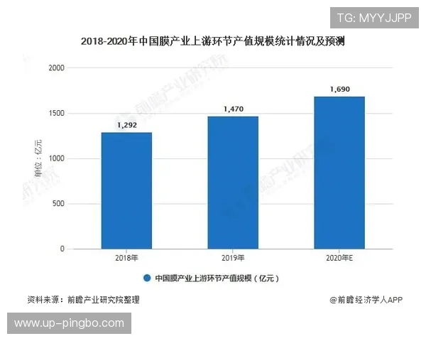 利雅得新月亚洲最强地位，面临东亚球队持续挑战，竞争格局有所变化