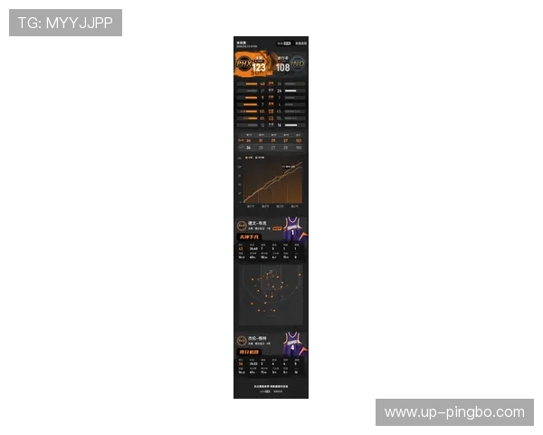 布克三分命中率提升显著助太阳拉开比分差距