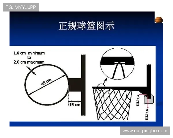 深入解读篮球二次起跳规则中的违例判定与裁判判罚标准