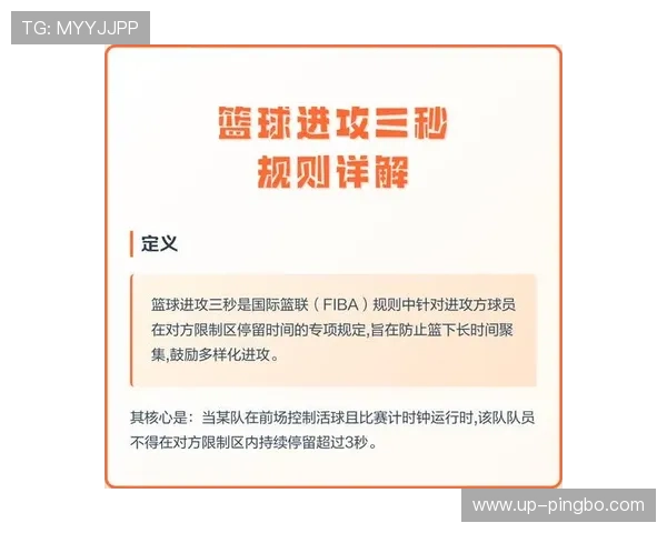 篮球新手入门：阻挡犯规判定详解与常见误区解析