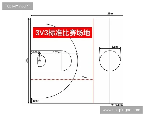 篮球比赛中，如何准确判定球员是否同时出界？