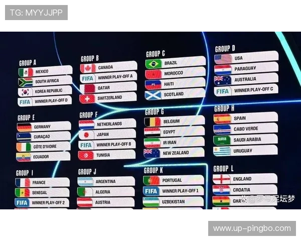 2026世界杯完整赛制规则常见问题汇总 2026世界杯完整赛制规则常见问题汇总