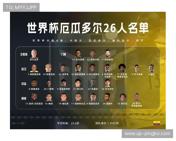 2026世界杯卡塔尔队能否延续东道主奇迹 亚洲冠军面临全新挑战 2026世界杯卡塔尔队能否延续东道主奇迹 亚洲冠军面临全新挑战