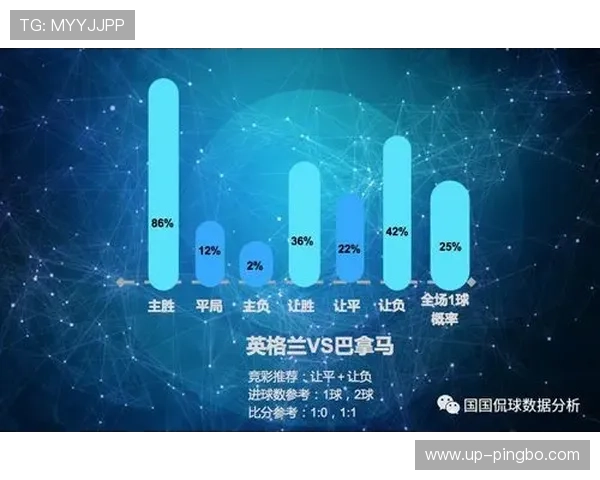 巴拿马2026世界杯预选赛赛程分析与晋级前景预测 巴拿马2026世界杯预选赛赛程分析与晋级前景预测