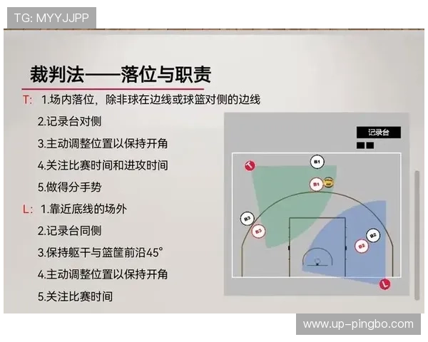 篮球规则解读:持球五秒违例的定义与判罚适用场景。 篮球规则解读:持球五秒违例的定义与判罚适用场景。