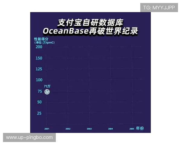 萨卡突破能力解析：启动技巧与空间创造评估