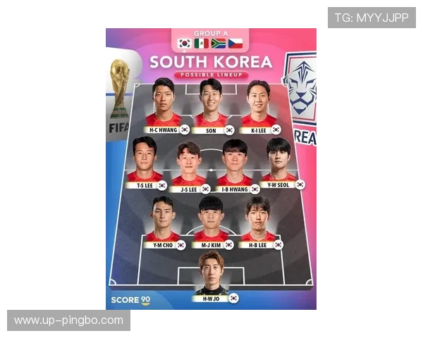 韩国队2026世界杯出线前景分析:孙兴慜领衔能否突破小组赛 韩国队2026世界杯出线前景分析:孙兴慜领衔能否突破小组赛